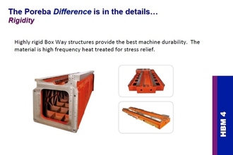 2022 POREBA HBM-4-2 CNC TABLE TYPE HBM Boring Mill-Horiz Table Type CNC | Asset Exchange Corporation (3)
