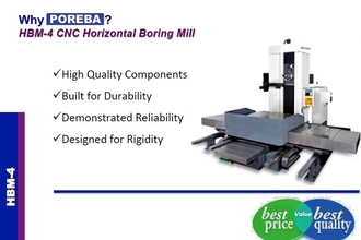 2022 POREBA HBM 4-3 CNC TABLE TYPE HBM Boring Mill-Horiz Table Type CNC | Asset Exchange Corporation (3)